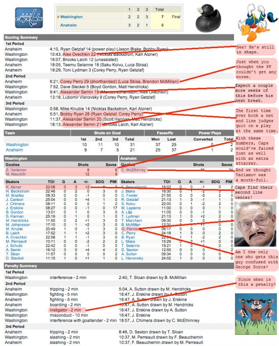 box score